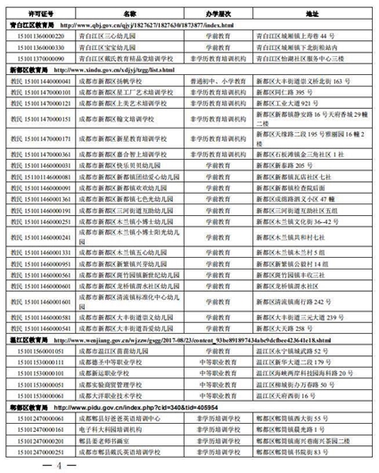 成都市112所民办校年检不合格被暂停招生【全】_招生指南