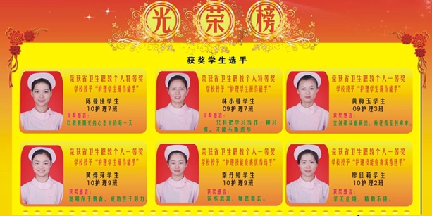 四川省温江中等卫生职业学校开设哪些专业